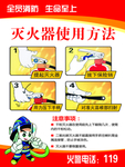 灭火器使用方法
