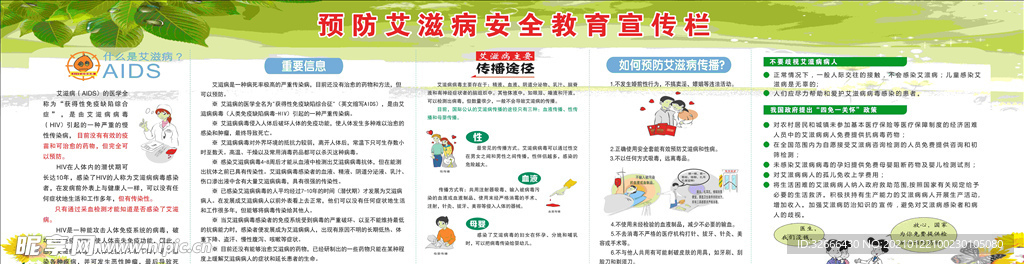 预防艾滋病安全教育宣传栏