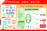 加油站双控