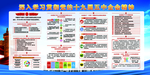 学习贯彻党十九届 五中全会精神