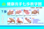 健康洗手七步教学图