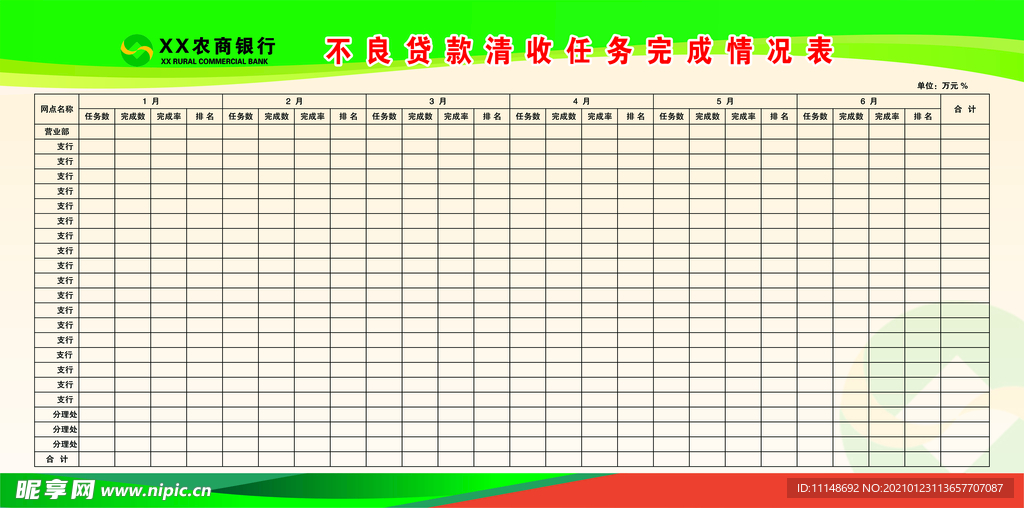 银行不良贷款清收任务完成情况表