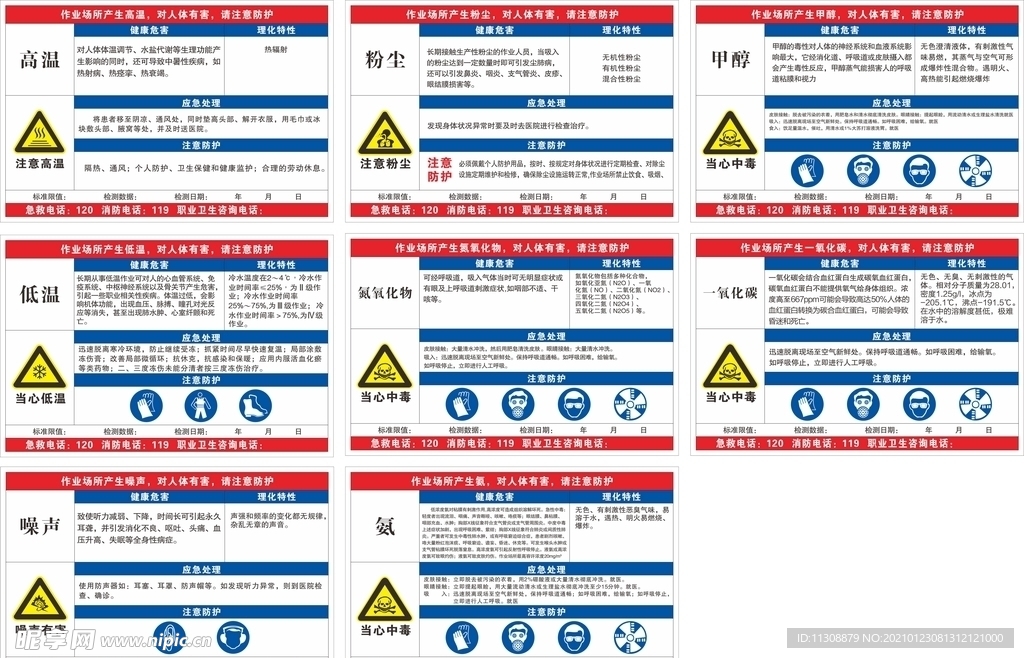 职业危害告知牌