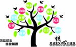 核心价值观