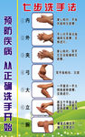 七步洗手法