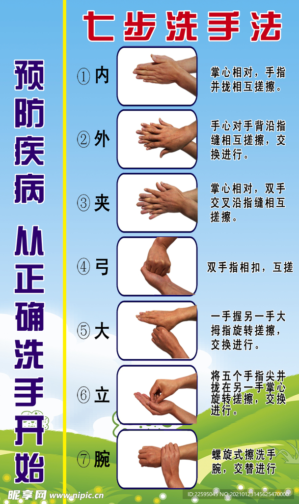 七步洗手法