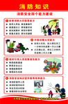 消防安全四个能力建设