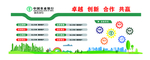 企业文化造型墙