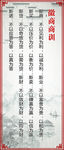 徽商商训