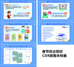 防控抗疫