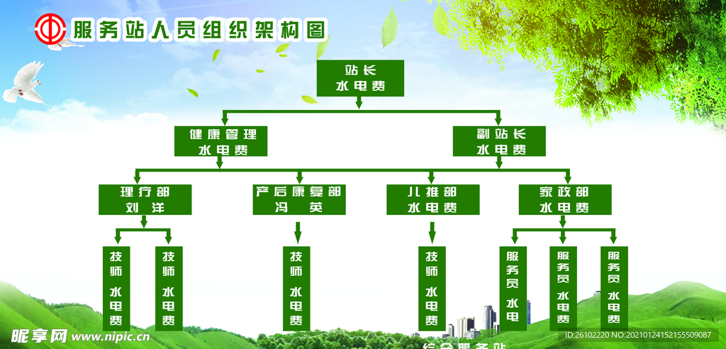 流程图