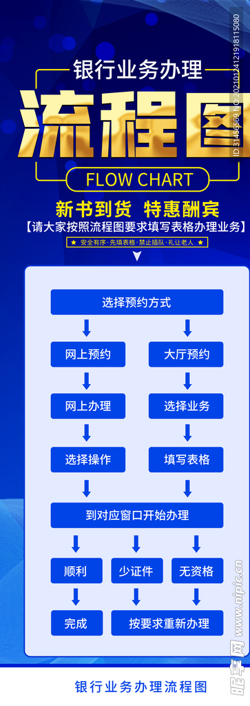 流程图
