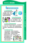 呼吸科展板