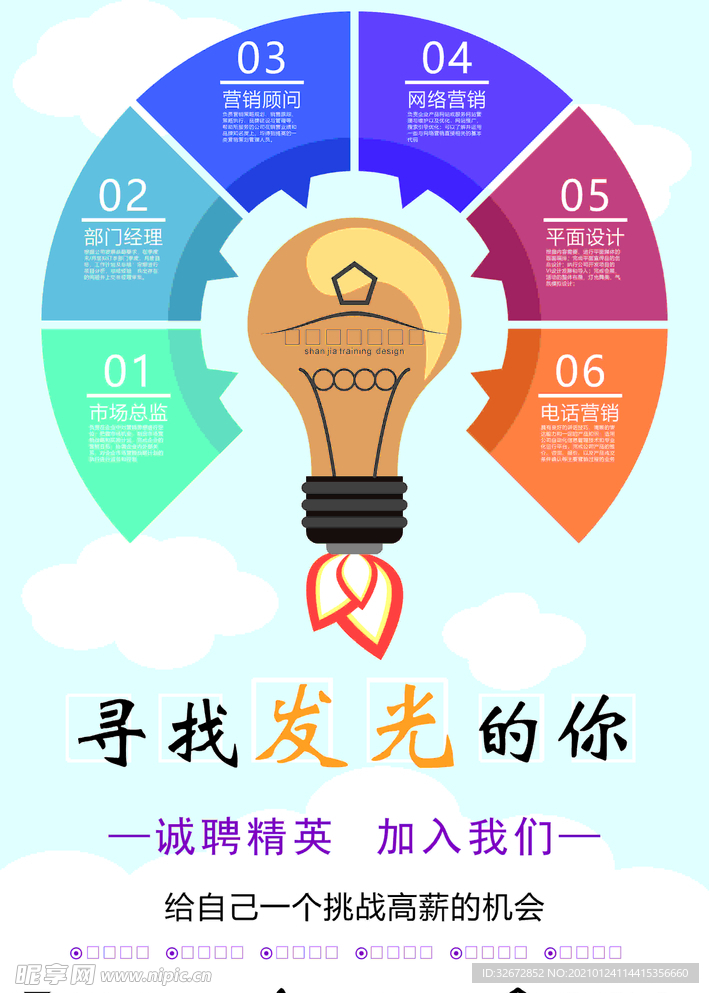 招聘广告