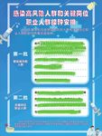 新冠病毒高风险关键岗位接种安排
