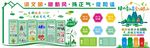 创建文明城市卫生城市造型墙