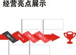 展示墙