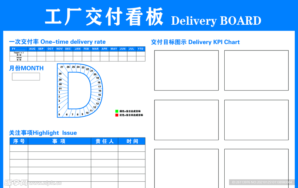 工厂交付看板