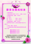 美容招聘