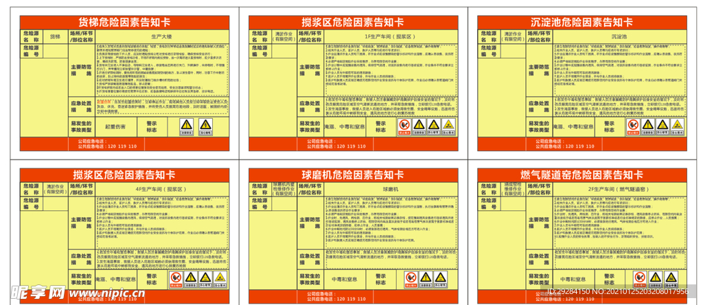 危险因素告知卡