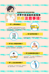 防开学防疫海报
