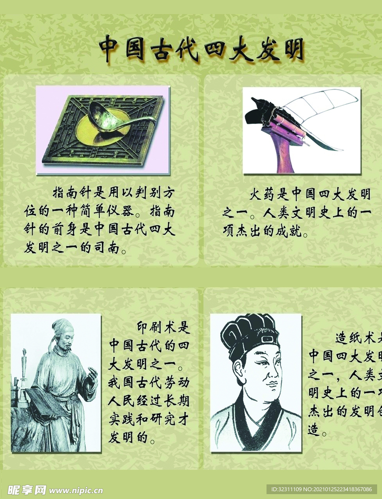 四大发明