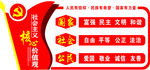 社会主义核心价值观