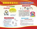 艾滋病知识 宣传栏 海报