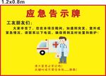 工地安全挂图 工地应急告示牌