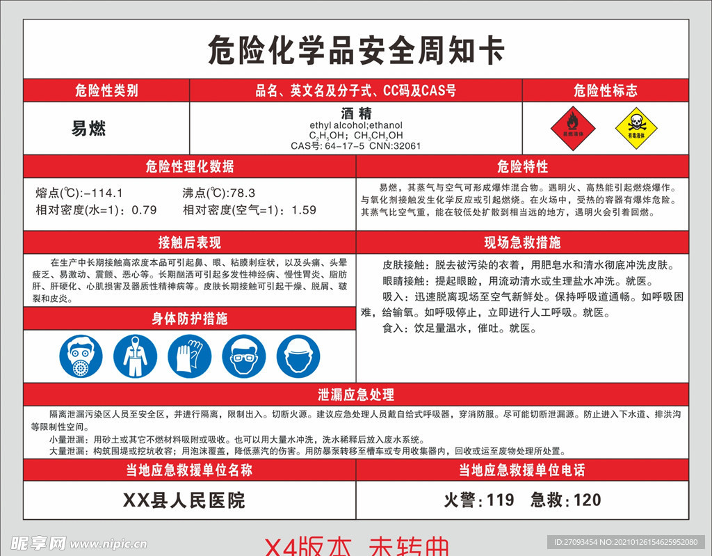 酒精安全周知卡