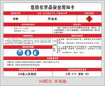 开油水安全周知卡
