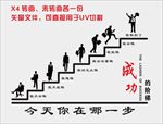今天你在哪一步