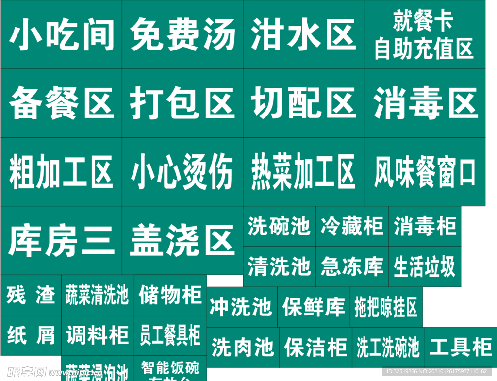 厨房各类名称