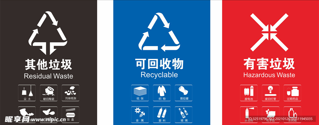 垃圾分类海报