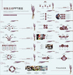 年终总结ppt 工作计划总结