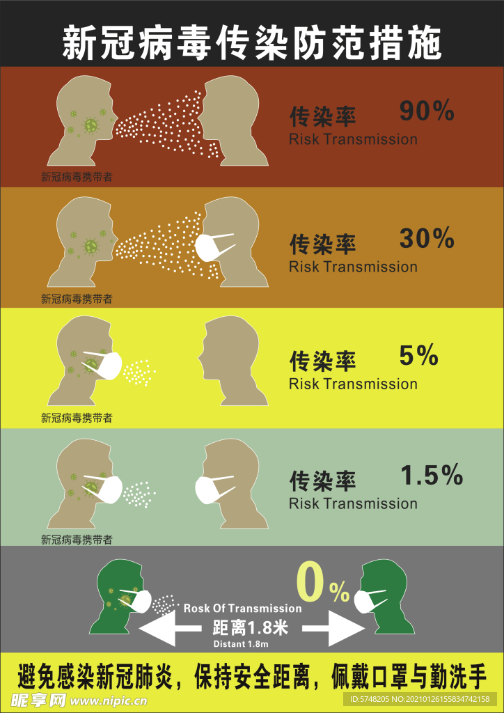 请保持安全距离   1米线地贴