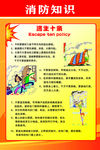 消防