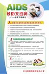世界艾滋病日 艾滋病海报