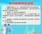 新冠疫苗接种流程