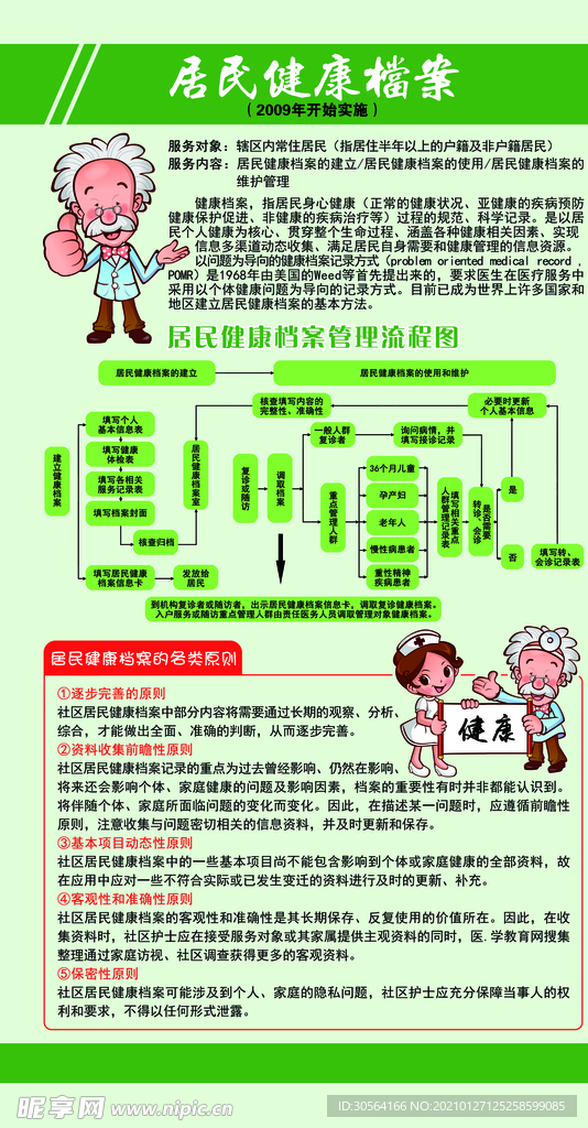 居民健康档案公益宣传海报素材