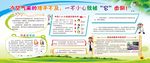 医院教育健康宣传栏