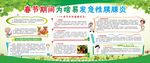 急性胰腺炎健康教育宣传栏