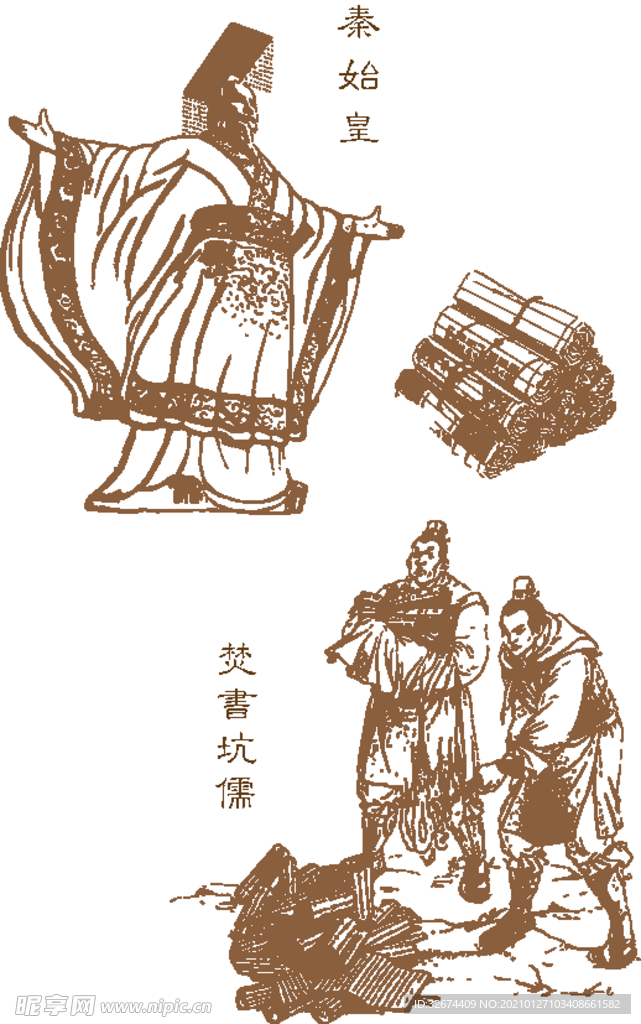 秦始皇焚书坑儒矢量图