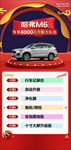 哈弗M6专享8000元大礼包