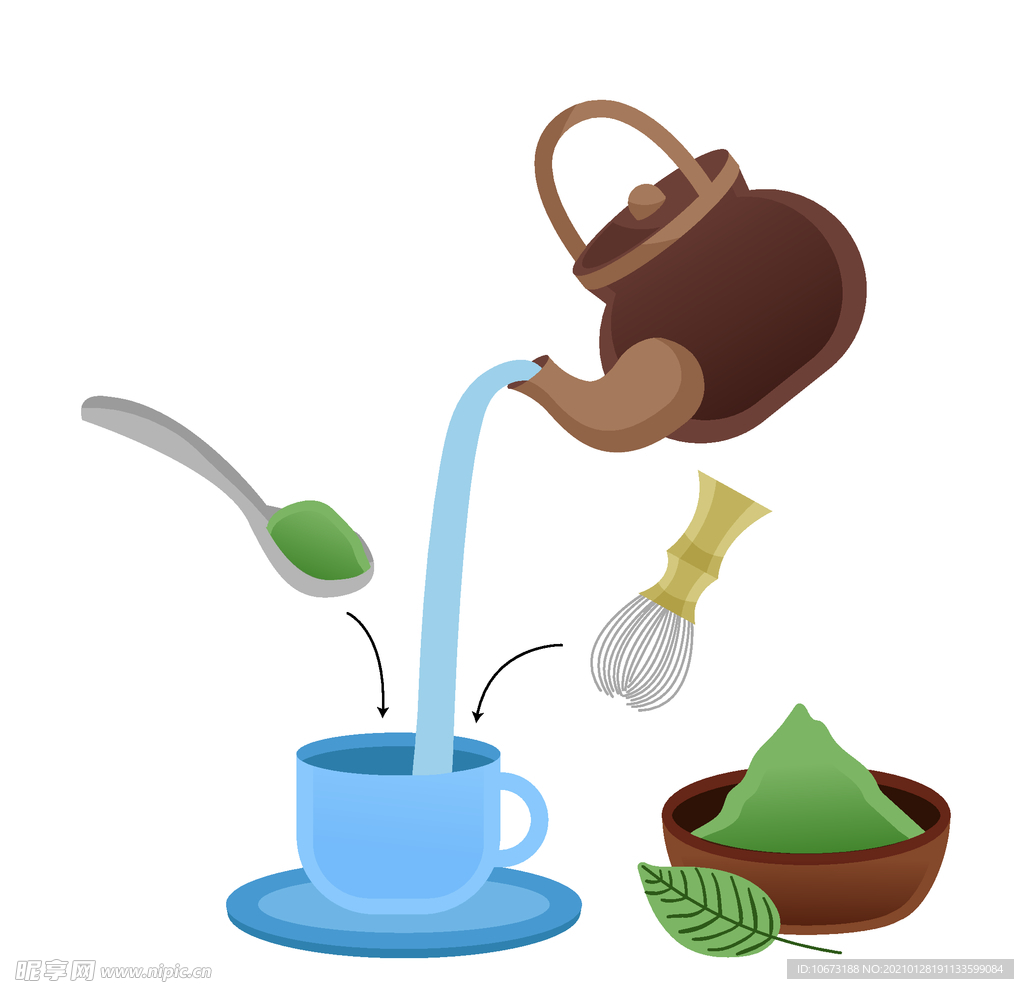 抹茶相关