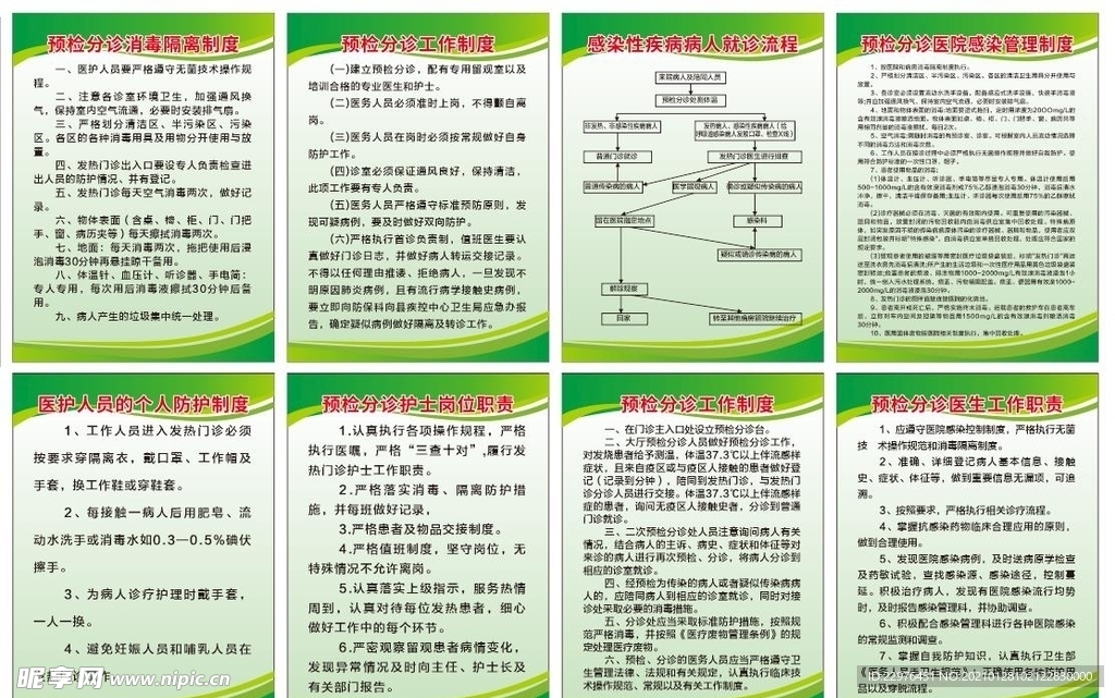 发热门诊消毒隔离制度