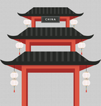 中式门头