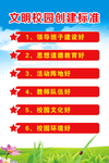 文明校园创建标准 六好标准