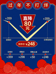 春节海报