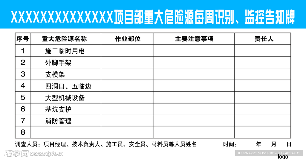 危险源识别牌